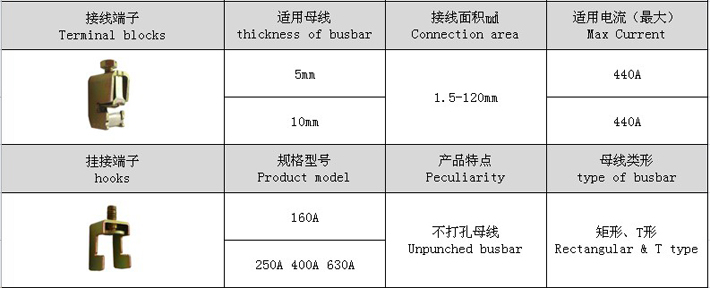 2024新澳门原料站