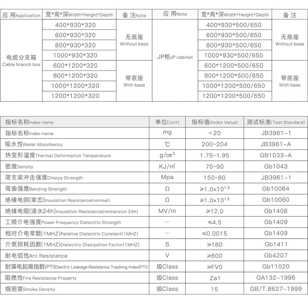 2024新澳门原料站