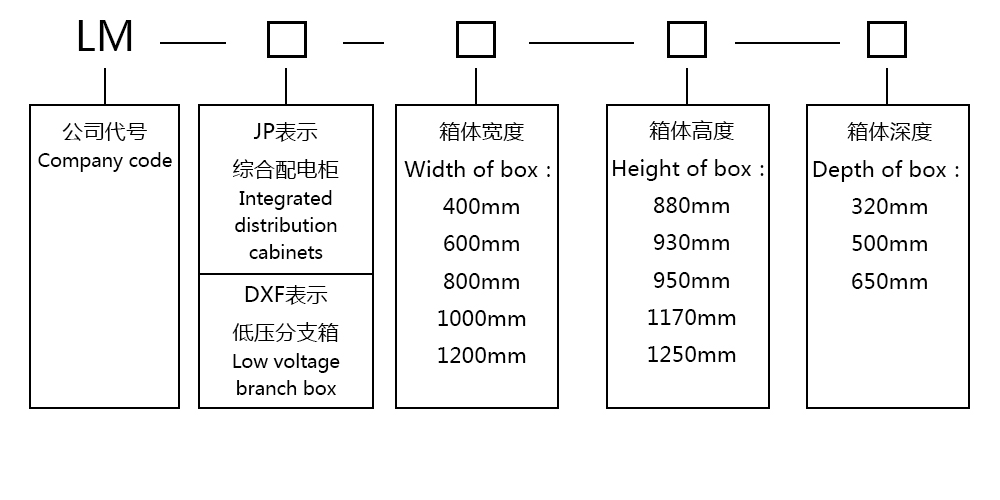 2024新澳门原料站