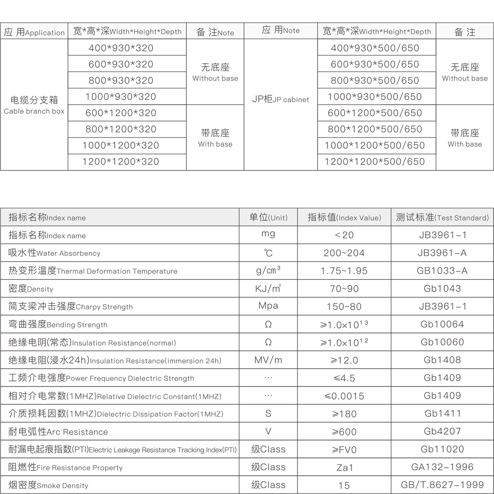 2024新澳门原料站