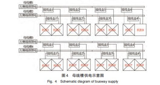 2024新澳门原料站