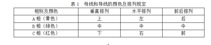 2024新澳门原料站