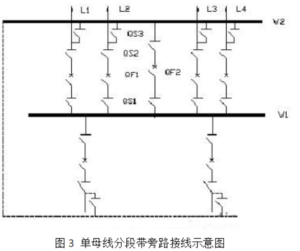 2024新澳门原料站