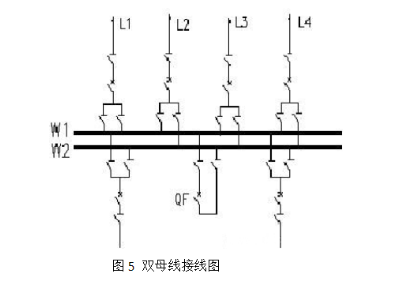 2024新澳门原料站