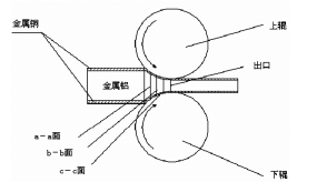 2024新澳门原料站