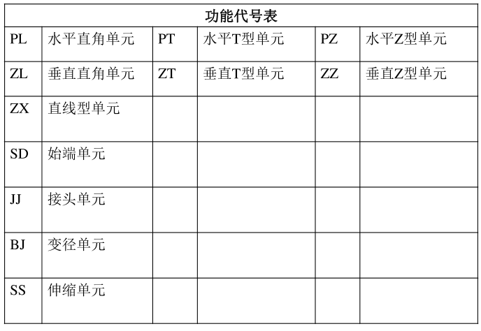 2024新澳门原料站