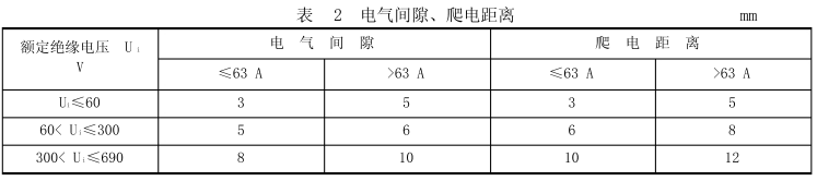 2024新澳门原料站