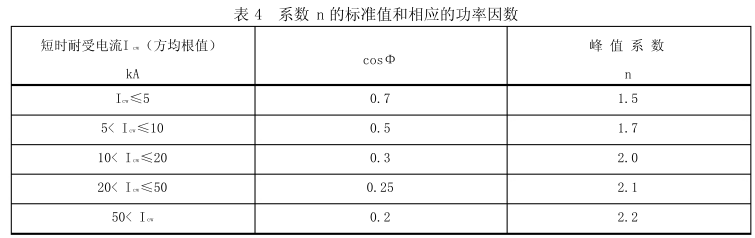 2024新澳门原料站